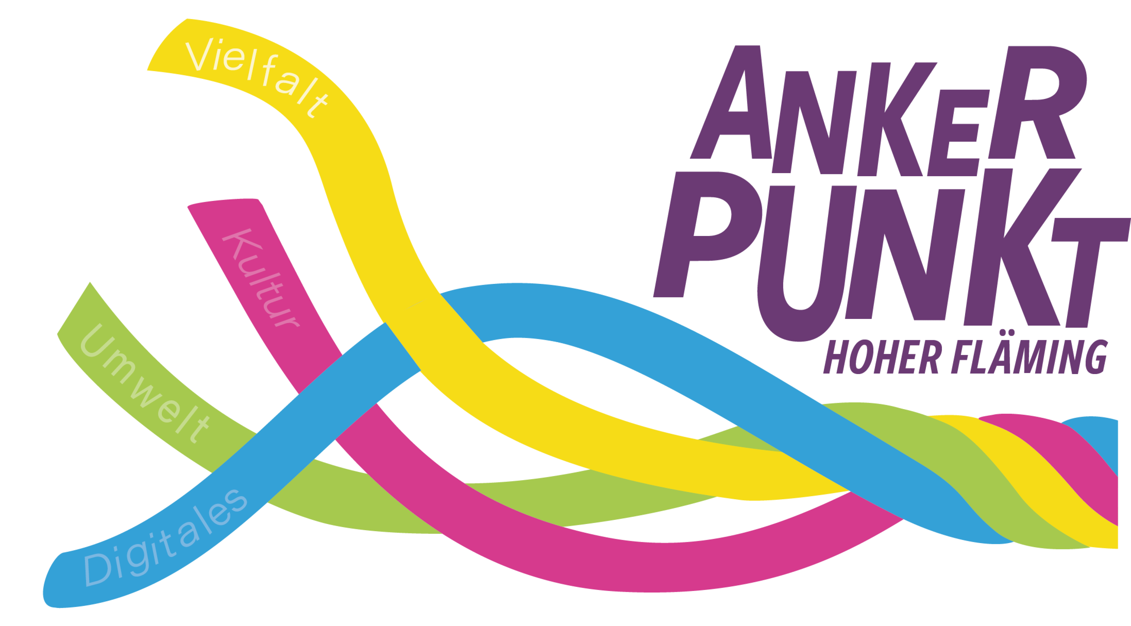 AnkerPunkt
